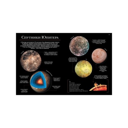 Космос. Мартин К.-4