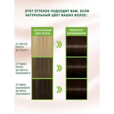 Hair dye Palette Naturals, 3-0 dark brown, 110 ml-6