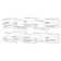 Thematic cards. 500 of the most common English nouns