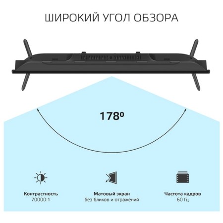 LED TV Harper 32r821ts-3