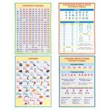 Set of posters 