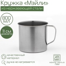 Magic mug 