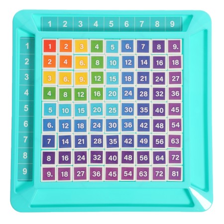 Developing set "Pythagoras Table"-1