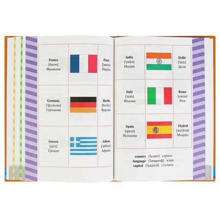 Anglo-Russian Russian-English dictionary for elementary school. Müller V.K.-7
