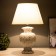 E14 40w 40W white 28x28x44 cm Risalux