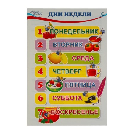 Set of mini-placas "Orientation in time" 4 pieces, A4-2