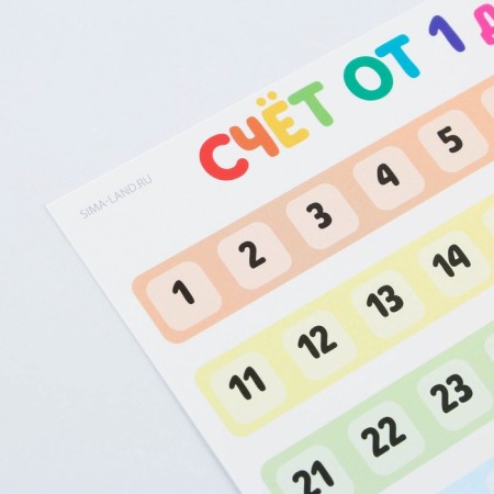 A set of training posters “prepare for school”, 10 in 1, A4-20