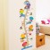 Sticker plastic interior color rosteomer "elephants" 60x90