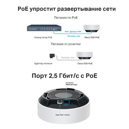 Seamless Mesh Router TP-Link Deco X50-POE (3-PACK) AX3000 1000/2500BASE-T white (pack: 3pcs) 102950-6