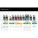 Coste 70611-1, 4T-10W40, for 4-stroke engines, semi-synthetic, 1 liter