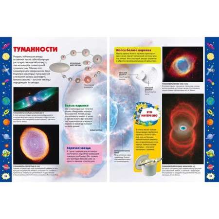 Starry sky. Children's Encyclopedia. Ed. Fedanova Yu., Skiba T.-3