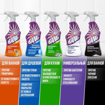 Cilling Bang "Anti -Wagon and Shine", a spray, for a bathroom, 750 ml-5