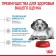 Сухой корм RC Medium Puppy для щенков, 3 кг