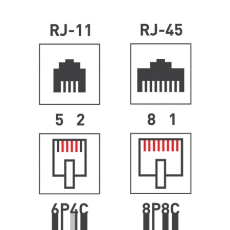 Telephone socket + network LAN, on the wall, (nest 8P88C (RJ-45) + Nest 6P4S (RJ-11)) Rexant 108-5