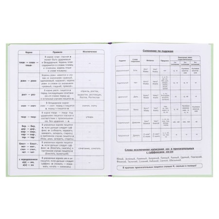 Diary of a solid cover 1-11 grade 48 sheets, "Magic Bank", cover cardboard 7BC, matte lamination, selective UV-lame, cheat sheet-11