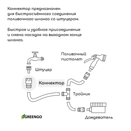 Connector, 3/4 "(19 mm), fast-fast connection, pp-plate, Greengo-3