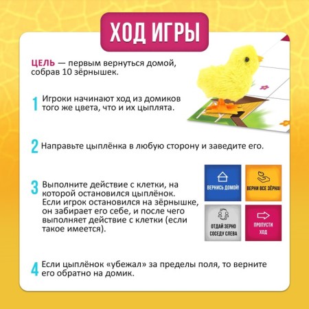 Board game "Clothing chickens", 2-4 players, 3+-2