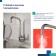 MILARDO Poli Polsbl0m05 kitchen mixer, pour 212 mm, chrome