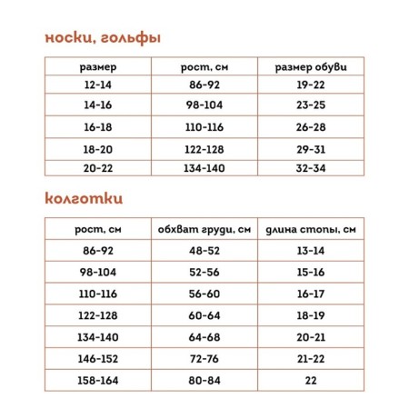 Носки детские, размер 20-22, цвет ментол, 2 шт-6