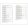 Development of mathematical representations, 6-8 years. Summaries of classes for working with children with ZPR. Morozova I.A., Pushkareva M.A
