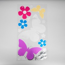 Interior mirror sticker 