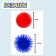 Developing set "Smart balls", MIX colors