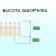 Decorative fence, 30 × 200 cm, 4 sections, plastic, white, "picket fence"