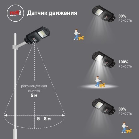 Console lamp era on a sunny battery with a motion sensor -ip65, 20W, 400lm, 5000k, black-12