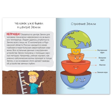 The training book “True or not? Earth and the solar system ”, 44 p.-2