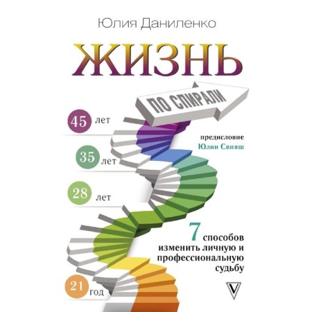 Life in a spiral. Seven ways to change personal and professional fate