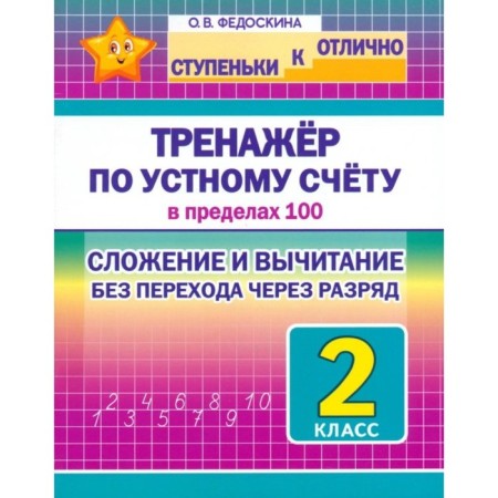 The simulator in an oral account is within 100. Grade 2. Addition and subtraction without crossing through the category. Fedoskina O.