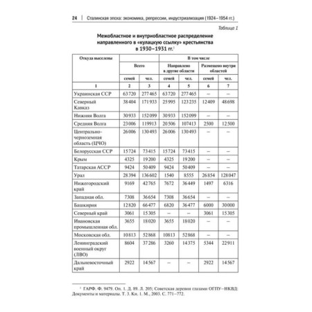 Stalin era. Economics, repression, industrialization 1924-1954. Zemskov V.-2
