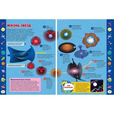 Starry sky. Children's Encyclopedia. Ed. Fedanova Yu., Skiba T.-2