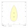 The built-in lamp Technical DL034-2-L8W, LED, 8 W, 85x85x85 mm, 790 lm, 3000k, white