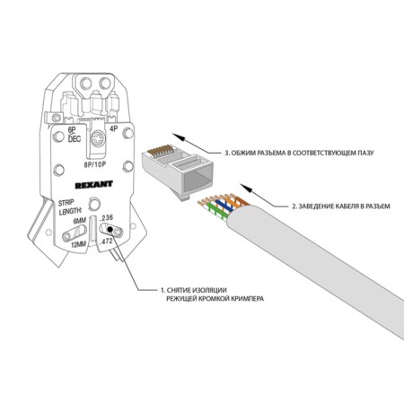 UTP RJ-45 (8P8C) Light, Cat 5e Proconnect connector-6