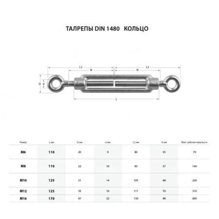 Talter ring-ring, DIN 1480, M12, zinc, in package 12 pcs.-1