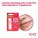 Evo SOS lip balm with dryness, peeling, cracks, 2.8 g