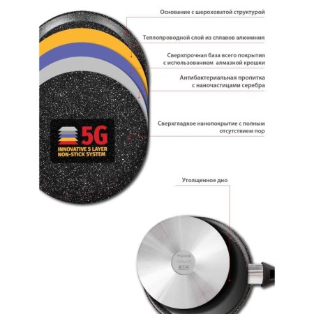 Sleep Olivetti FP124L, with a lid, anti -stick coating, d = 24 cm, h = 6.5 cm-5