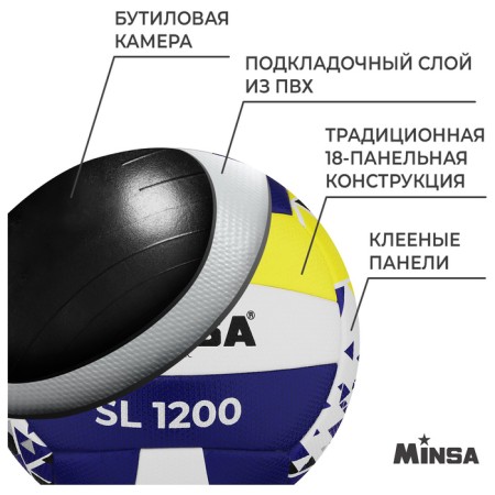 Volleyball Minsa New Classic SL1200, Microfiber PU, glued, p. 5-2