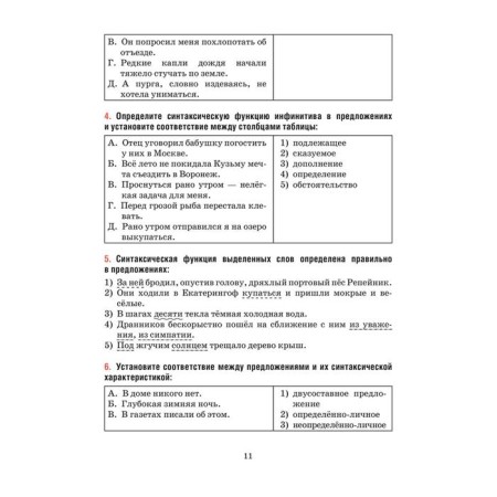 Russian language. Tests for thematic and final control. Grade 11. Balush T.V.-11