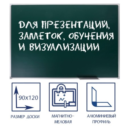 Magnetic-meat board, 90x120 cm, green, calligrata standard, in an aluminum frame, with a shelf