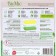 Biomio dishwasher tablets with Bergamot and Essum essential oils 30 pcs