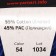 Jeans yarn 55% cotton, 45% acrylic 160m/50g (54 dark blue)
