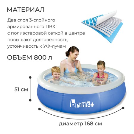 Infutal Fast set, 168 x 51 cm, 57405-1