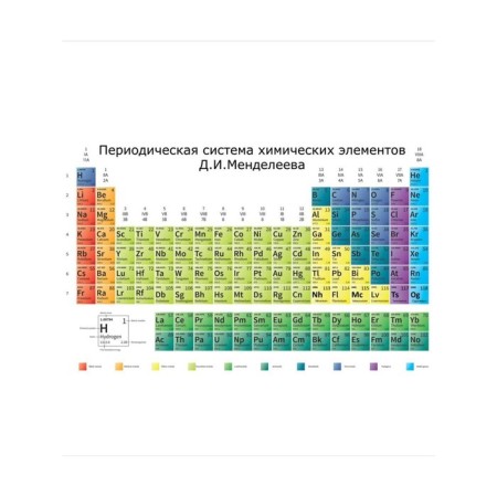 Set of napkins for setting the table "Mendeleev table", rectangular, size 32x46 cm, 4 pcs-2