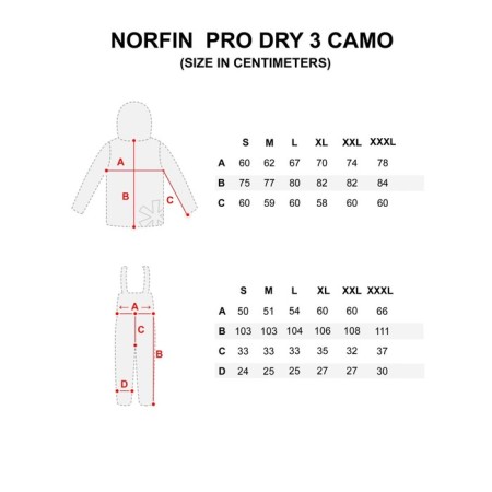 Demisason suit Norfin Pro Dry 3 Camo R.L-9