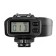 Godox X1R-N TTL receiver for Nikon