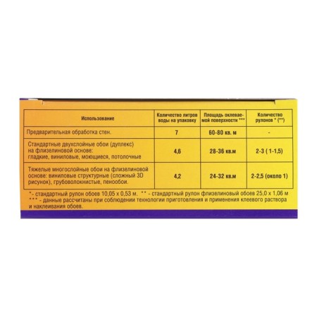 Wallpaper glue Quality, non -woven, box, 200 g-3