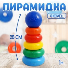 Pyramid, 5 rings with a ball