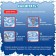 Board game for luck “whose ice floes is stronger?”, Mini-version, 2-4 players, 4+
